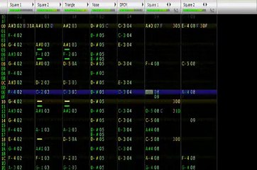 Funk Lab: 8-bit Famitracker Chiptune Original by Meximaya