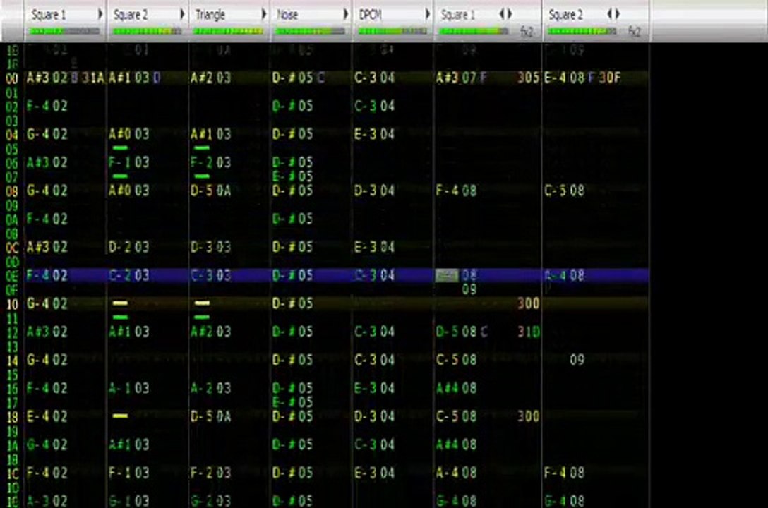Funk Lab: 8-bit Famitracker Chiptune Original by Meximaya