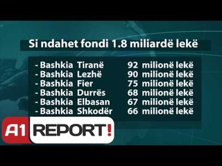 A1 Report - Njësitë vendore,ja cilat janë pagat e administratorëve të rinj në vend