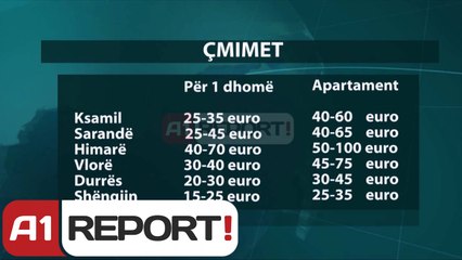 A1 Report - Nga Ksamili në Shëngjin, ja se sa kushtojnë pushimet e verës