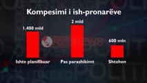 Qeveria rishikon buxhetin, shkurtohet për politikat sociale e shpenzimet e personelit