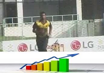Afraz Khoso Bowler Similar to Lasith Malinga