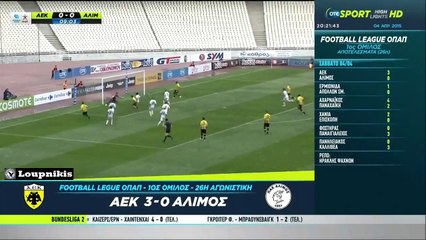 ΑΕΚ  ΑΟ Τράχωνες Αλίμου 30 Στιγμιότυπα Football League 26η Αγ. 4/4/2015