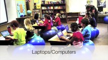 Technology in the ESL/EFL Classroom