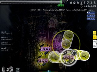 Lorem Ipsum: Sample Text for Design