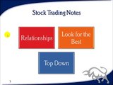 Technical Analysis Course - Module 13_ The Stock Market