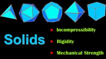 Crystalline and Amorphous Solids