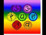 Yoga Reiki Seven Chakra Symbols T Shirts and Canvase Prints. CLOTHING, APPAREL PRODUCTS MUST SEE!