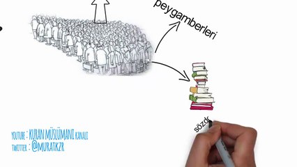 Put nedir! Anlamlı kısa film...