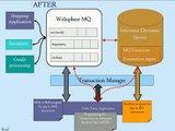 Informix Dynamic Server and Websphere MQ integration