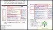 012 SEO Tutorial for Beginners - Understaing Search Result Page Part 1 -Urdu  Hindi