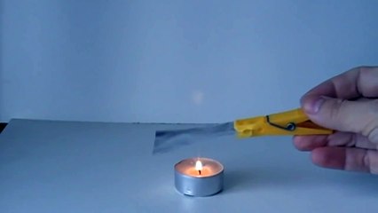 Curiosa dilatación con papel de aluminio