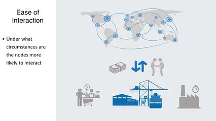 Network Theory: 7 Connectivity