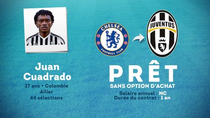 Officiel : la Juventus s'offre Juan Cuadrado !