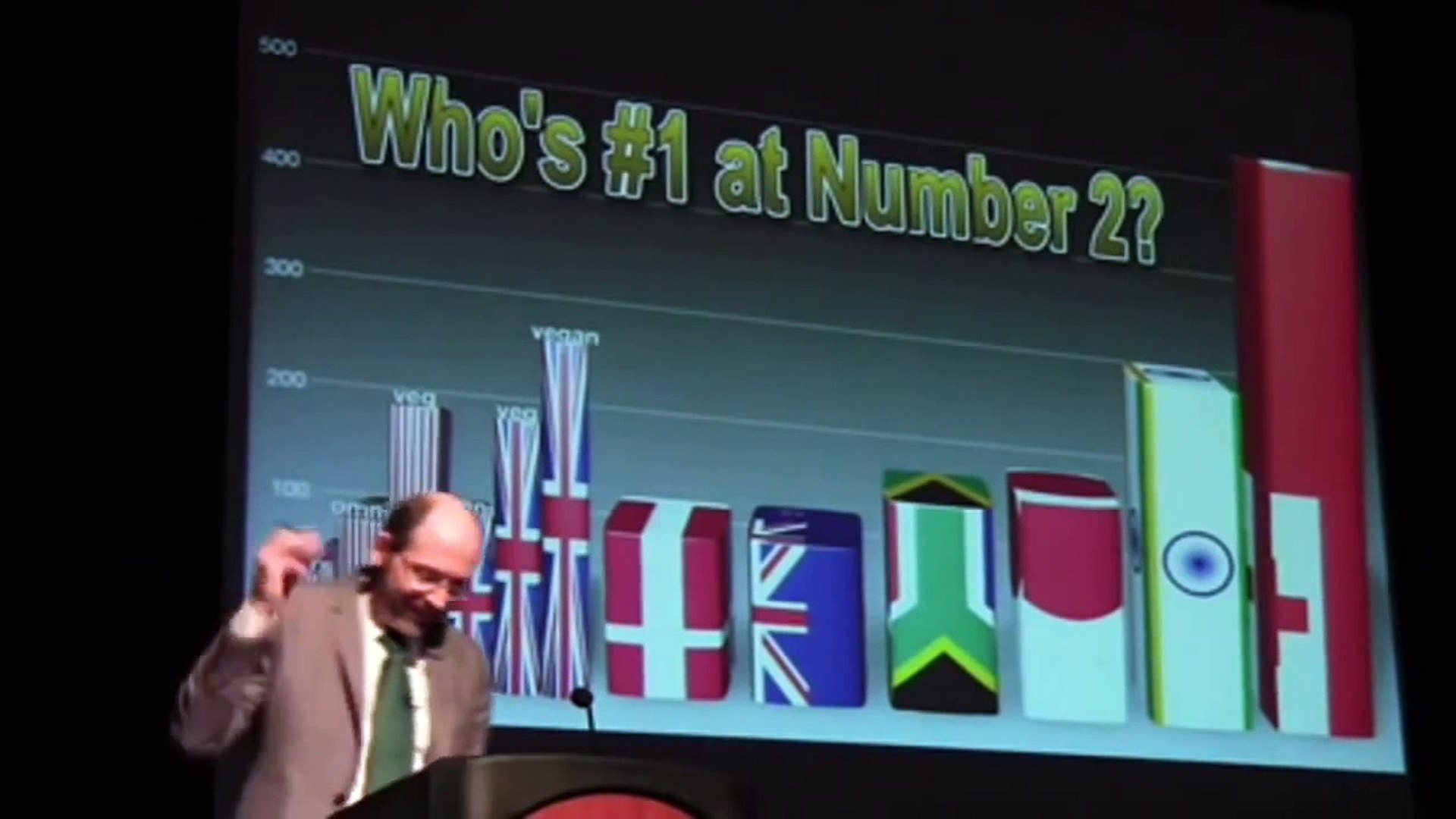 ⁣Michael Greger: #Лекция “Искоренение главных причин смерти”