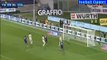 38' Marcos Alonso Free Kick Goal - ACF Fiorentina vs AC Milan 1-0 - 23.08.2015