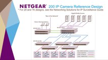 NETGEAR Managed Switch: IP Surveillance Video