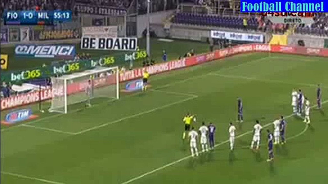 JOSIP ILIu010cIu0106 Penalty Kick GOAL HD - Fiorentina 2-0 Milan - SERIE A 23.08.2015 HD