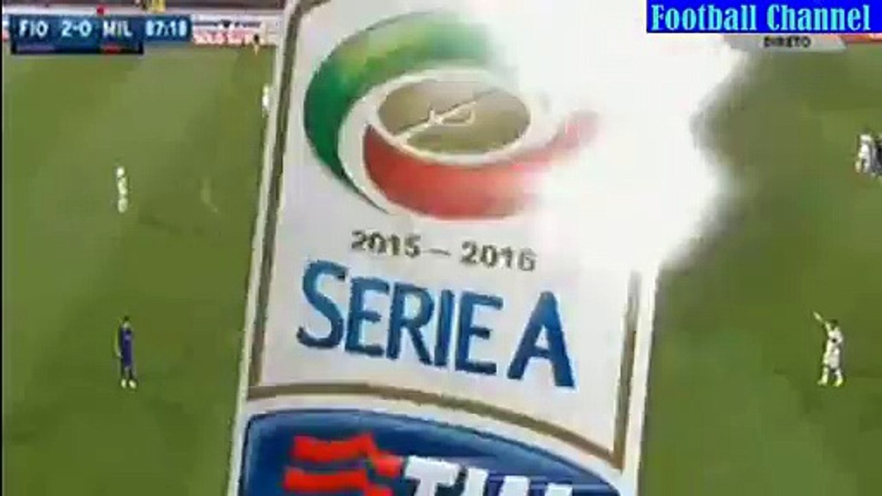 All Goals & Highlights HD | ACF Fiorentina 2 - 0 AC Milan - Serie A 23.08.2015