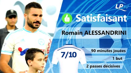 OM 6-0 Troyes : les tops et les flops