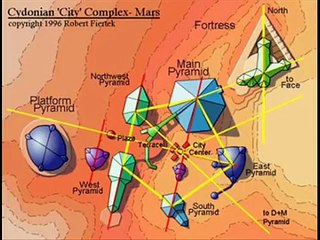 MARS et ses Mystères - Interview de Frédéric Duboulet