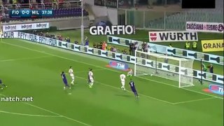 Fiorentina Vs AC Milan 2-0 Highlights 23-08-2015 Serie A