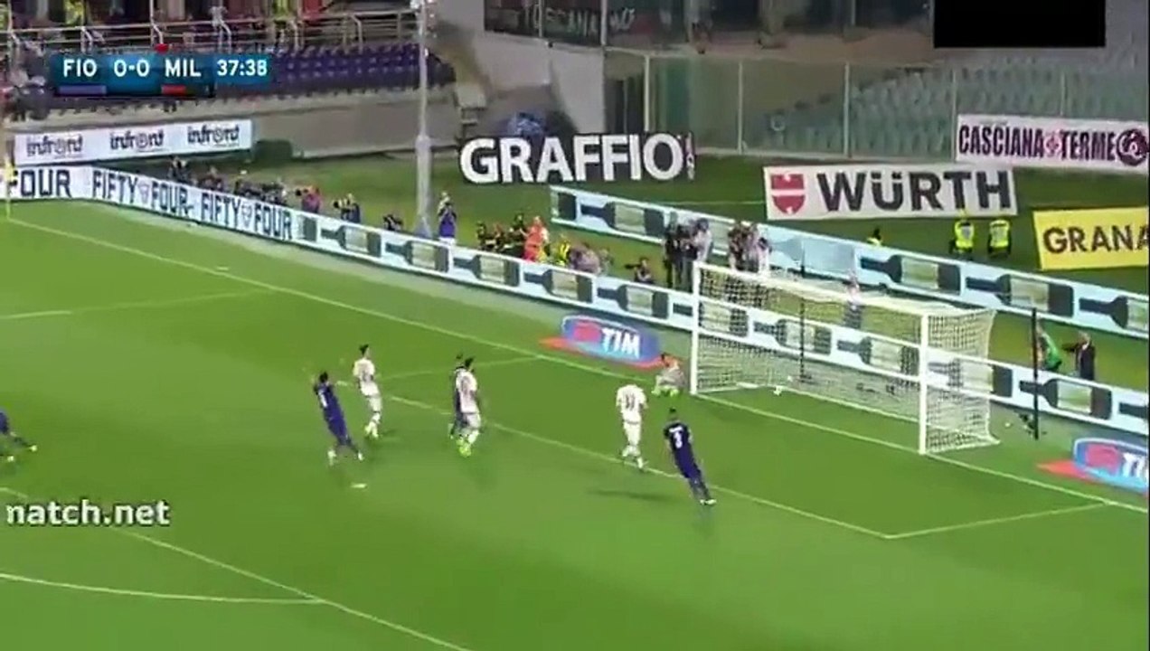 Fiorentina Vs AC Milan 2-0 Highlights 23-08-2015 Serie A