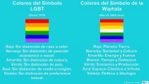 Símbolo LGBT y la Wiphala(Diferencias)