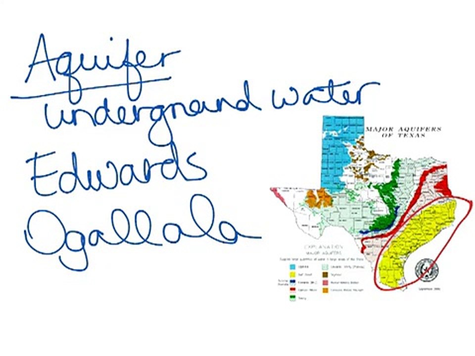 Natural resources of Texas   History, Social Studies, Geography   ShowMe