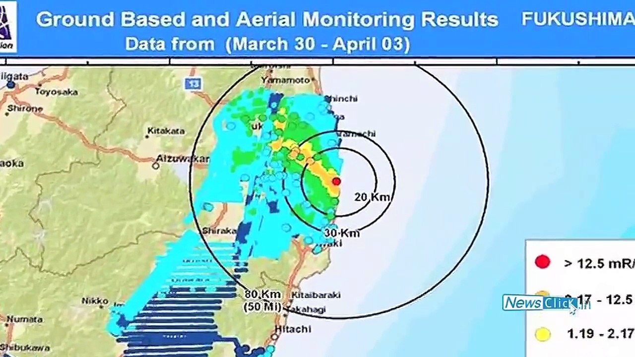 Nuclear Liability Regime in India