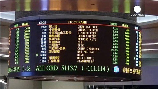 Caída libre en los mercados asiáticos