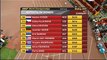 800 meters Heptathlon women 2015 Beijing IAAF  ENNIS HILL got gold medali