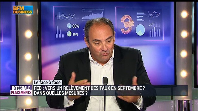 La minute d'Olivier Delamarche: FED: Un nouveau QE inutile ? - 24/08