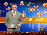 بصمة العين هي الحل لأجهزة الصراف / موقع اللويبدة / jorday.net