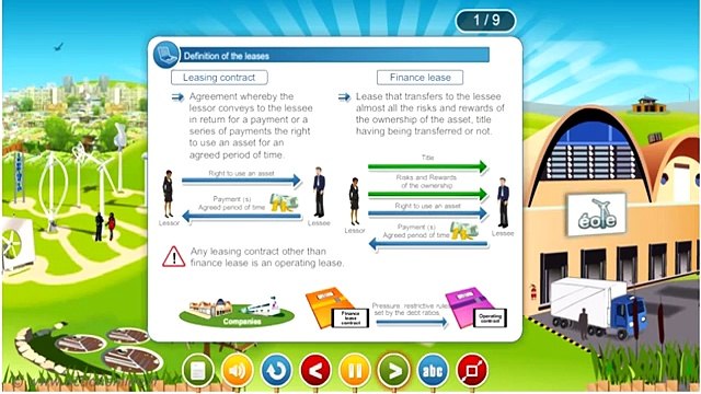 P8EN : The International Financial Reporting Standards, IFRS - M83 : Deal with the leases