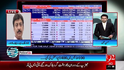 KSE 100-Index downs to more than 1400 points- 24-8-2015