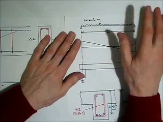 RC Beam Design EC2 - Worked example - design shear reinforcement