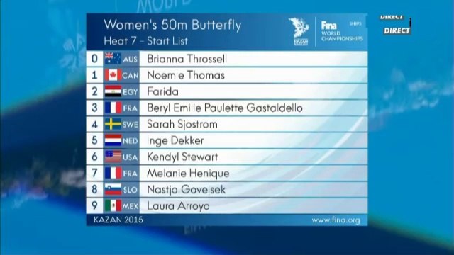 Séries 50m papillon F - ChM 2015 natation