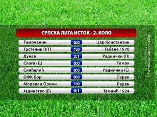 Srpska liga: Kolo sa malo pogodaka, 24. avgust 2015. (RTV Bor)