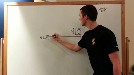 Determine height of a building using total station