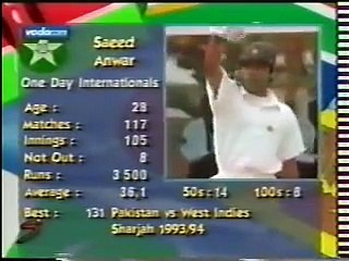 Shahid Afridi W.Record 100 off 37 Balls