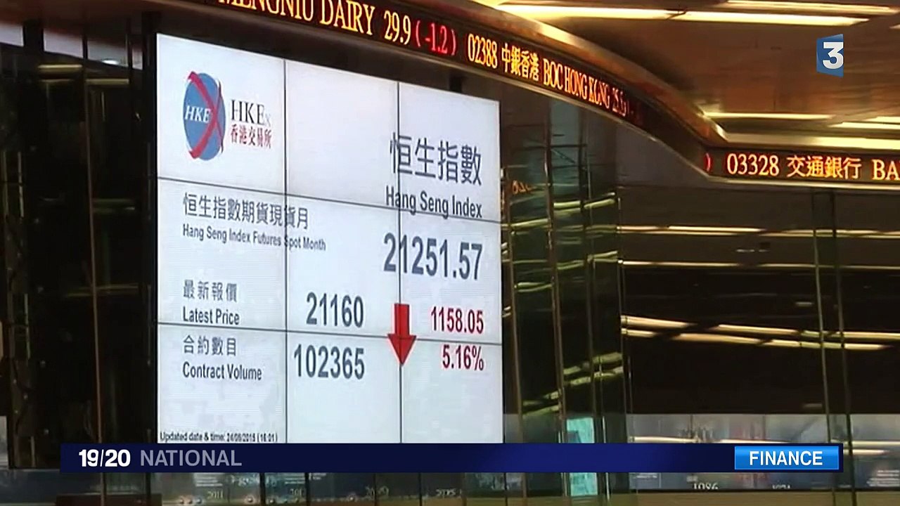 Chute spectaculaire de l'ensemble des marchés boursiers