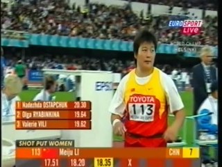 Shot Put Womens Final IAAF World Championships 2005 Helsinki