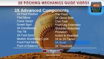 Increase Pitching Velocity with the 3X Burst