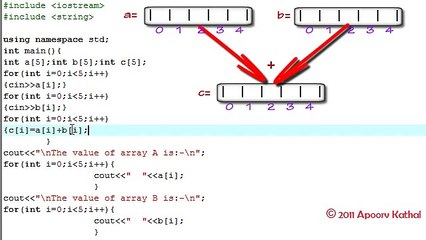 C++ in Hindi -17 Operation with 1D Arrays Part 2