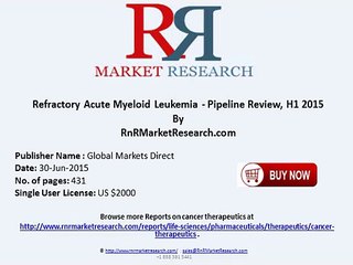 Refractory Acute Myeloid Leukemia Pipeline Global Therapeutics Landscape Review H1 2015