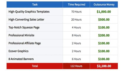 Graphics PLR Megabundle By Lucas Adamski