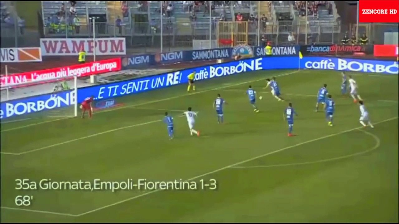 JOSIP ILICIC 2014-2015 ● GOALS AND SKILLS