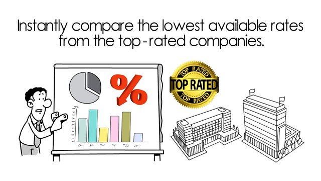 Low-Cost Missouri Health Insurance Quotes For Individuals