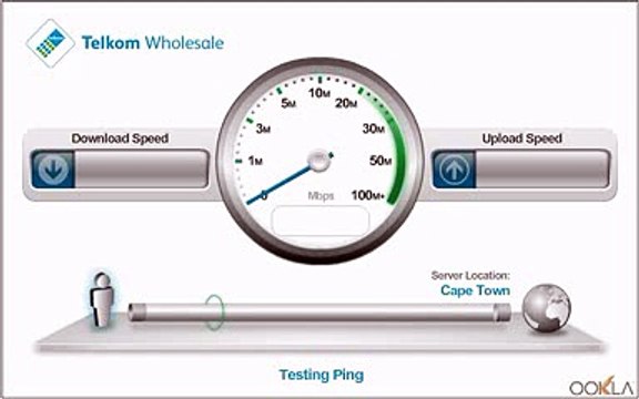 1000ms 1Mbps Wan Optimization Speedtest